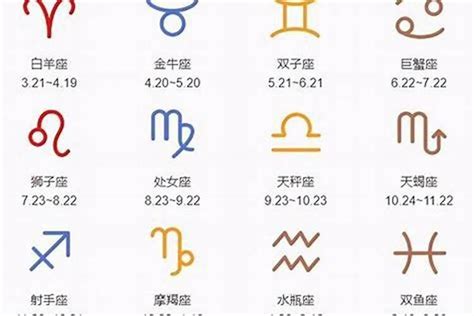 4月13是什麼星座|4月13日是什么星座 4月13日出生是什么星座